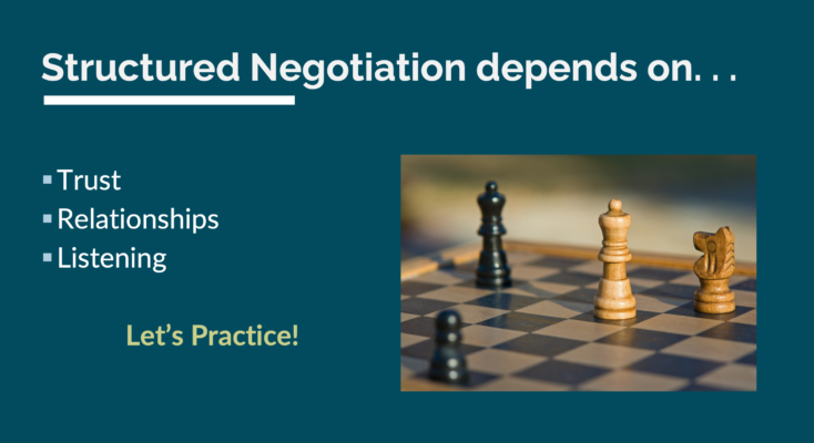 Slide reading "Structured Negotiation depends on... Trust, Relationships, Listening. There is a picture of a chess board with words underneath reading "Let's Practice