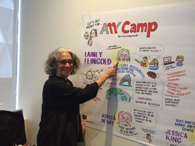 Lainey pointing to a drawing of herself and what she talked about during her keynote at a conference in Australia called A11y Camp
