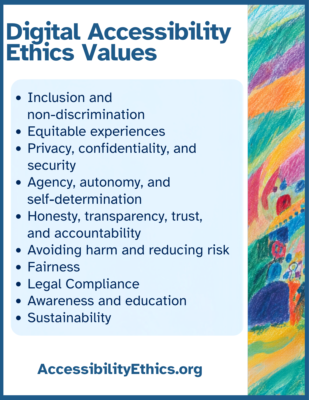 An image of the ethics values with AccessibilityEthics.org at the bottom and on the right side a stripe of the artwork from the cover of the book