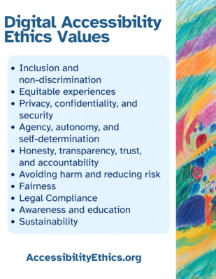 An image of the ethics values with AccessibilityEthics.org at the bottom and on the right side a stripe of the artwork from the cover of the book